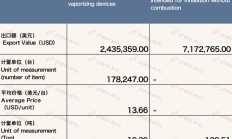 来袭！潮南香烟一手批发直销渠道“喜上眉梢”