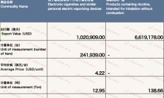 破天荒！低价正品香烟“机不可失”